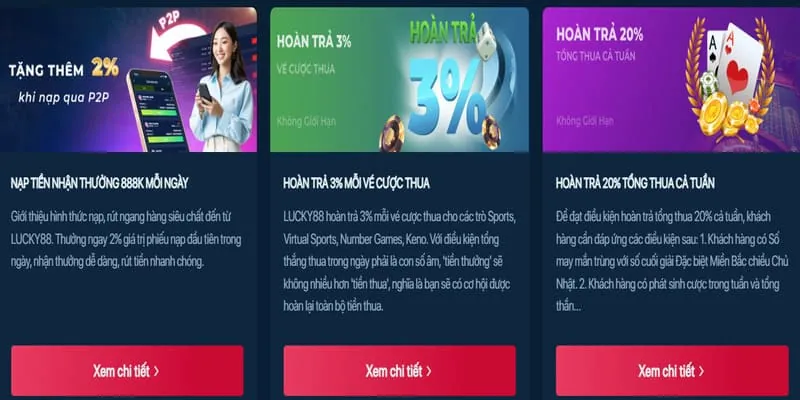 Khuyến mãi nạp lại Nuw88